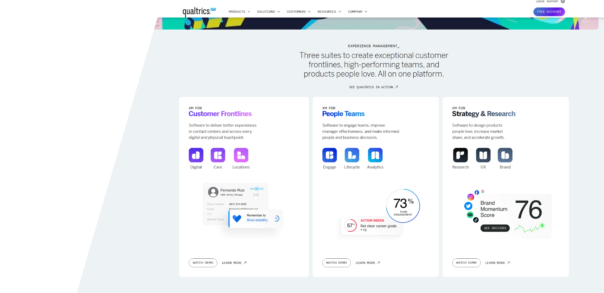 Qualtrics - Methodology Platform